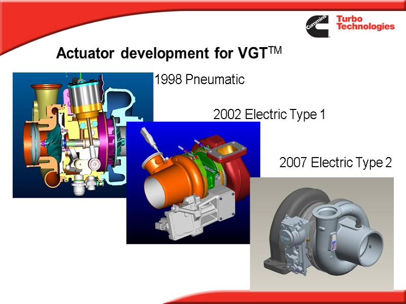 Actuator development for VGTTM 2002 Electric Type 1 1998 Pneumatic 2007 Electric Type 2